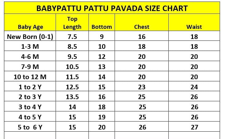 Green & Orange Pattu Pavada