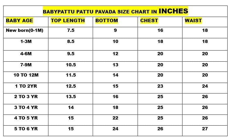 Maroon Top And Dark Green Bottom Pattu Pavada